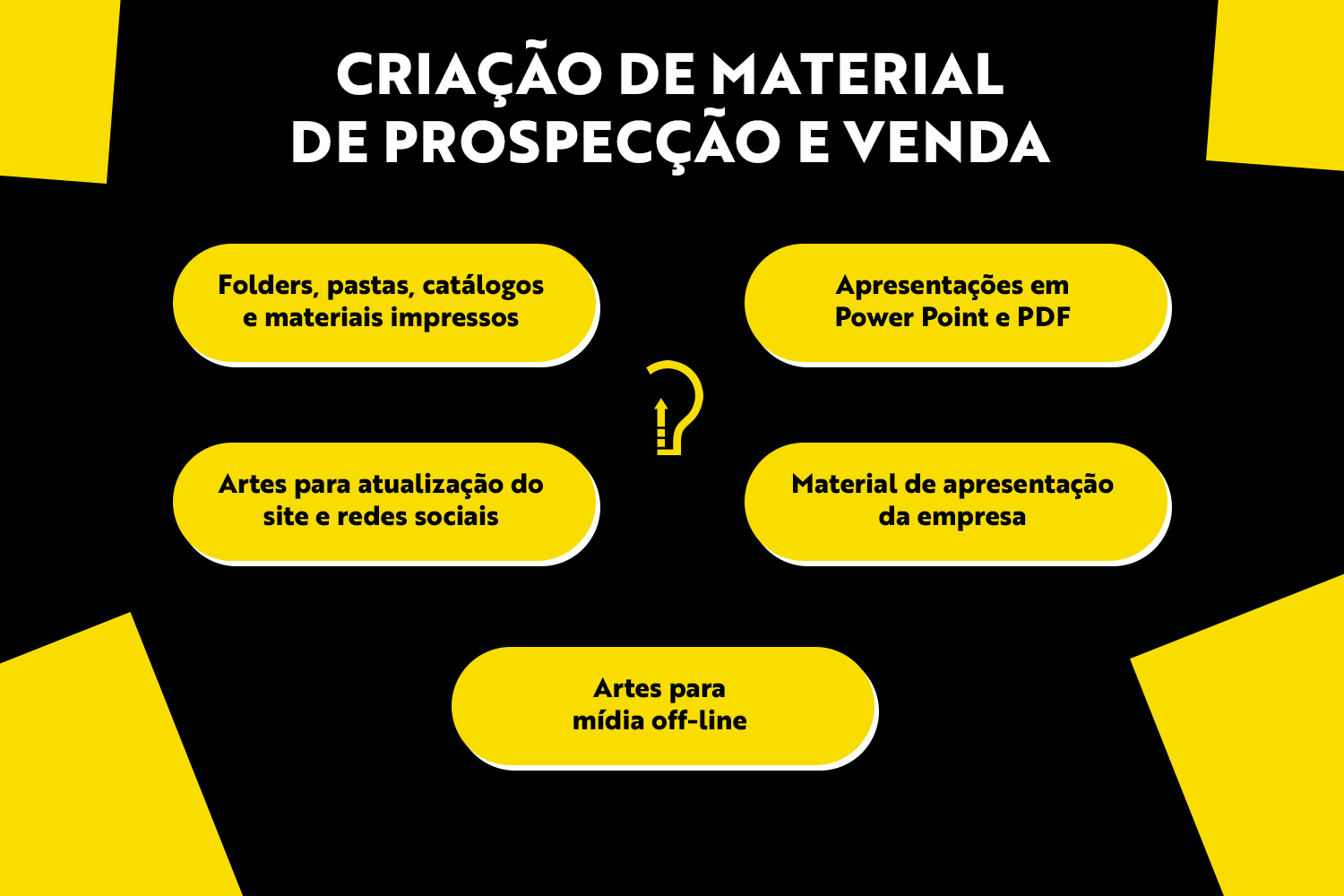 Criação de materais para prospecção e vendas